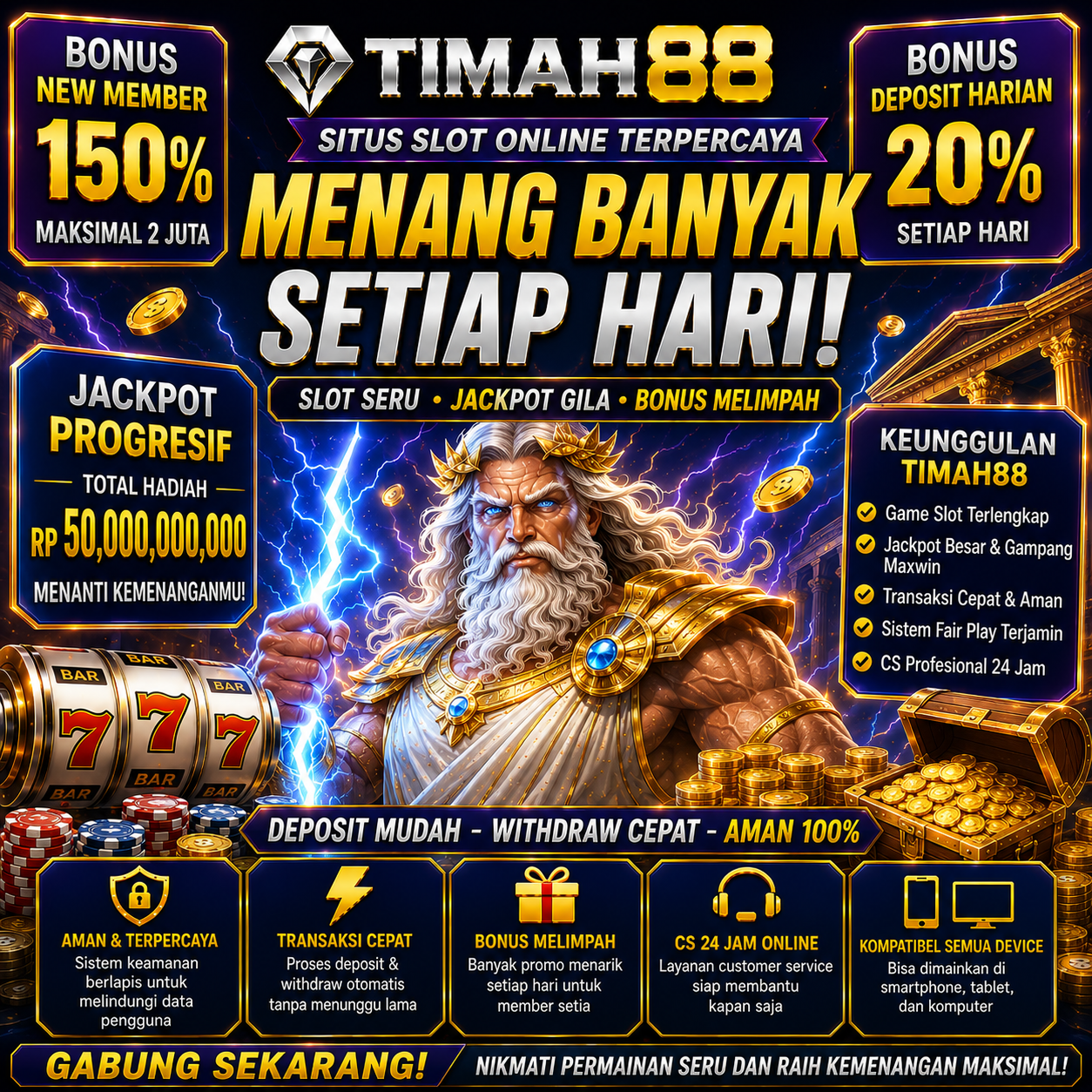 Slot Online Favorit dengan Peluang Jackpot Besar